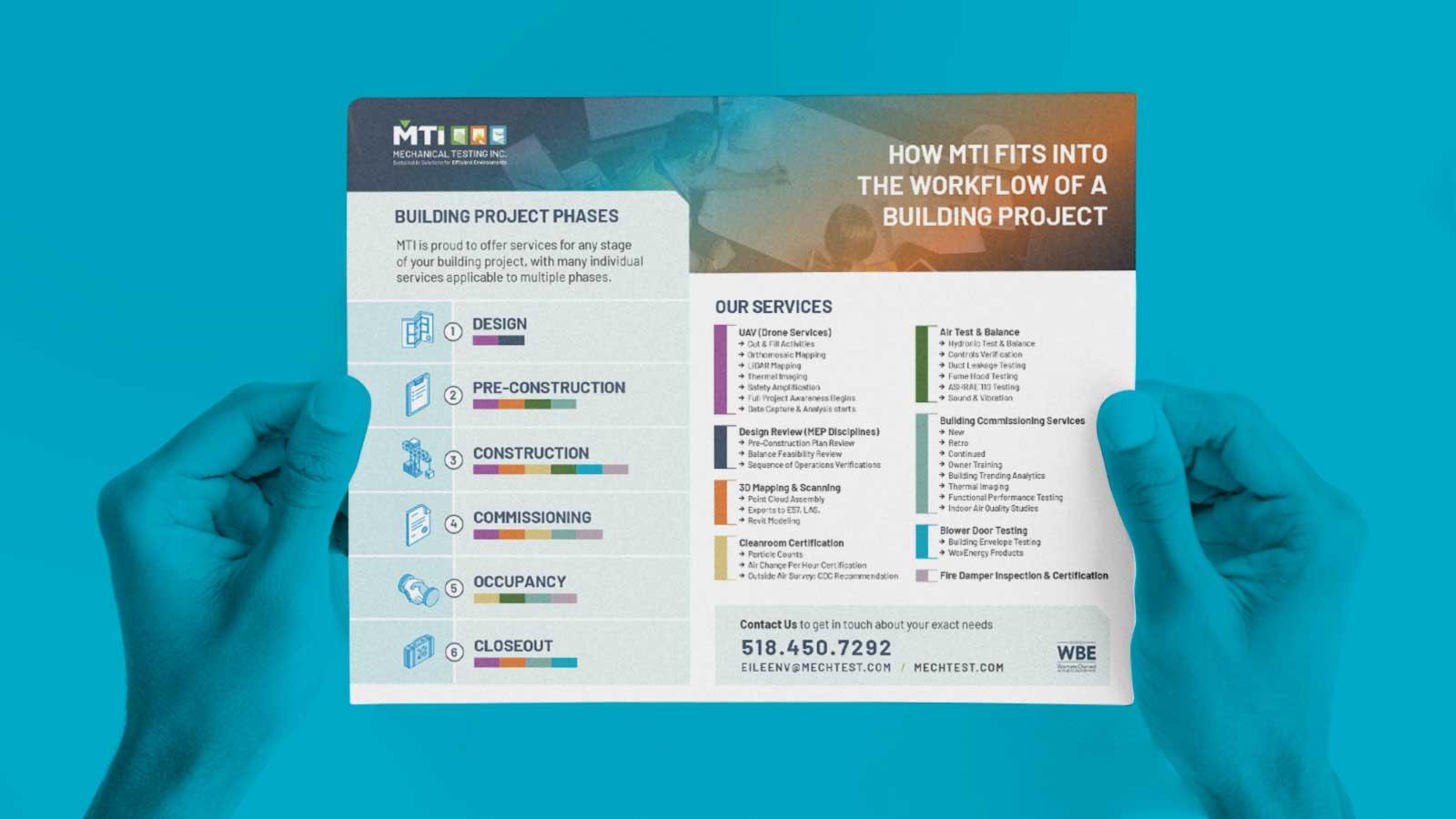 Mechanical Testing, Inc. | Workflow Sheet